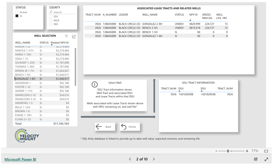 Screenshot of a PowerBI dashboard